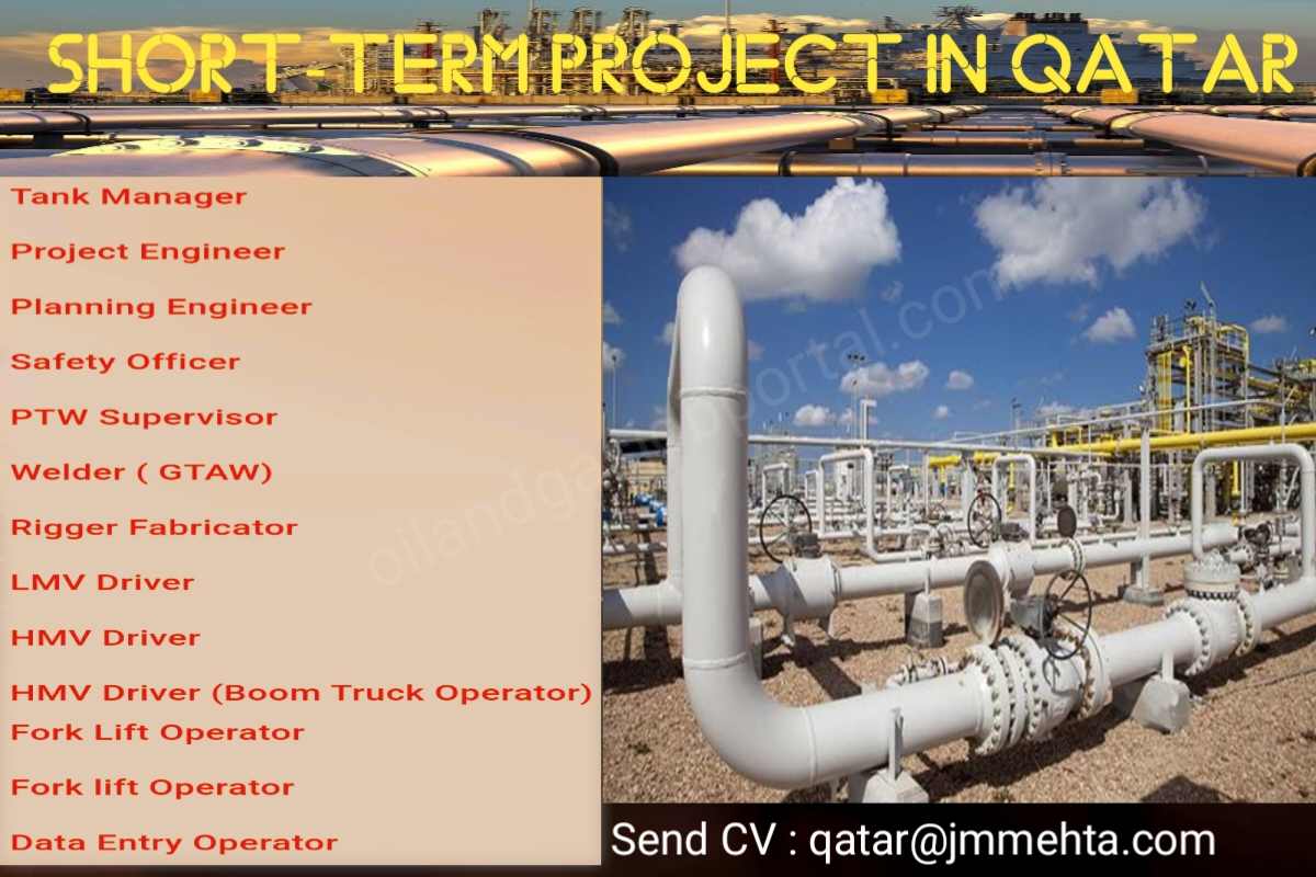 Urgently Required Multiple Maintenance and Operations Position in Doha Qatar