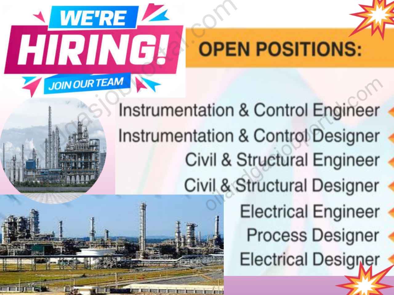 Urgently Hiring Projects Work in Abudhabi 