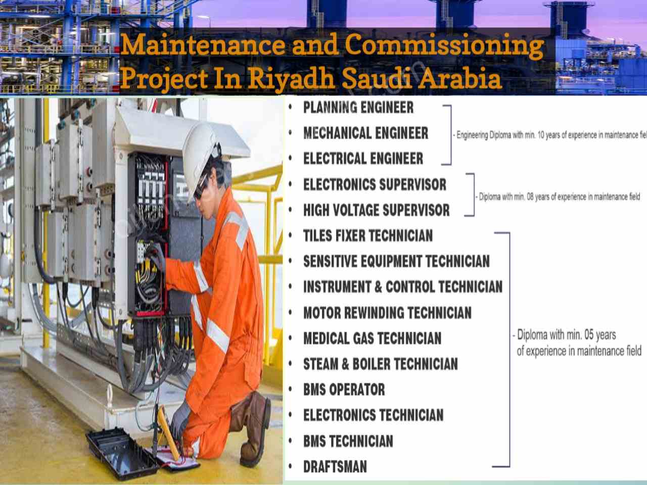 Urgently Required For Operation Maintenance and Commissioning Project In Riyadh Saudi Arabia