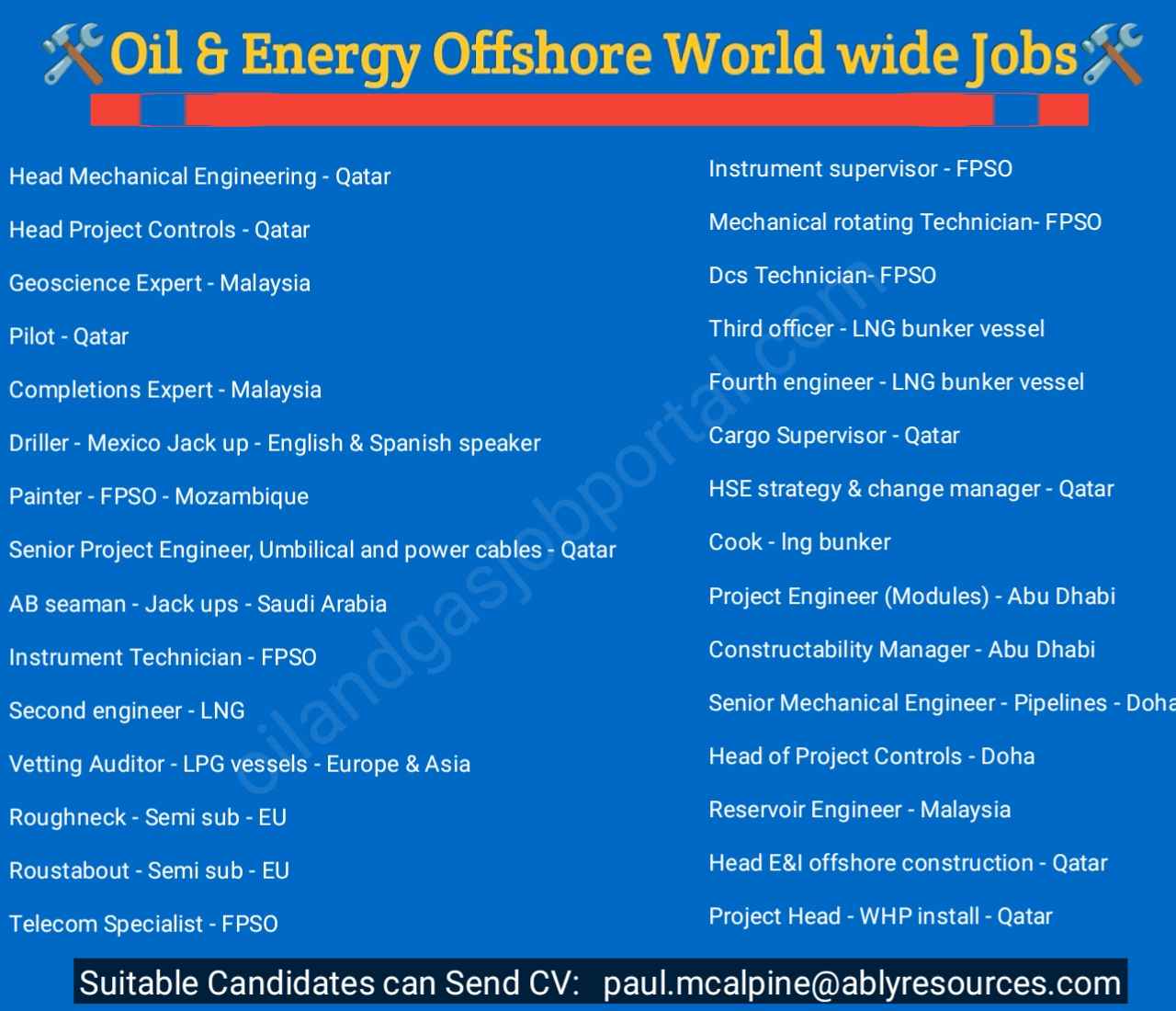 Ably Resources Ltd are looking for great people for Oil and Energy Offshore Jobs