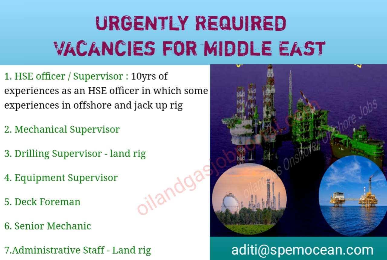 Urgently Required Vacancies for middle East