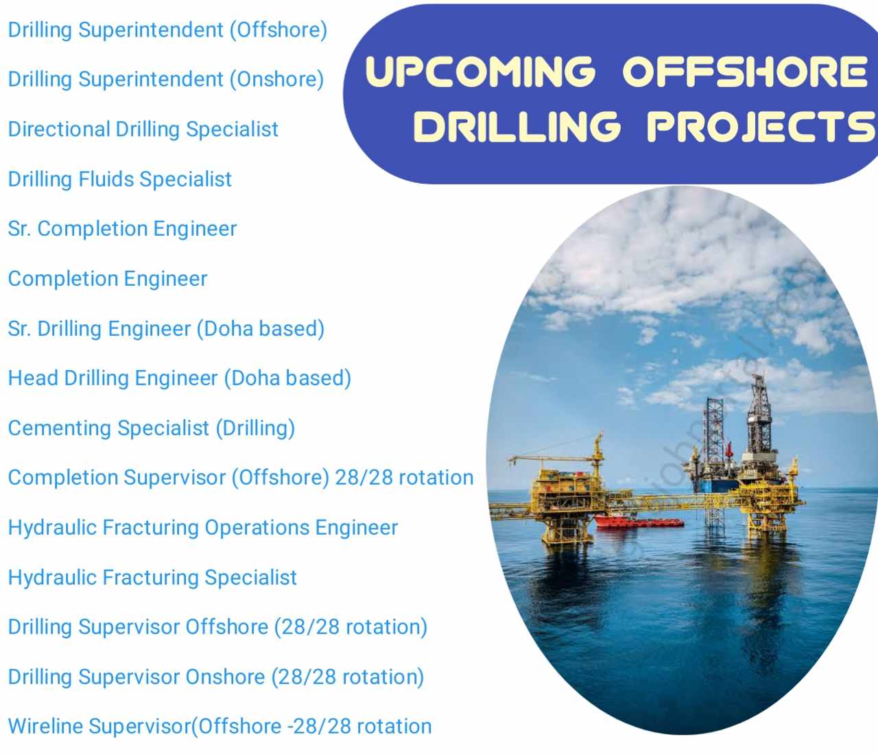URGENTLY REQUIRED OFFSHORE DRILLING PROJECTS 