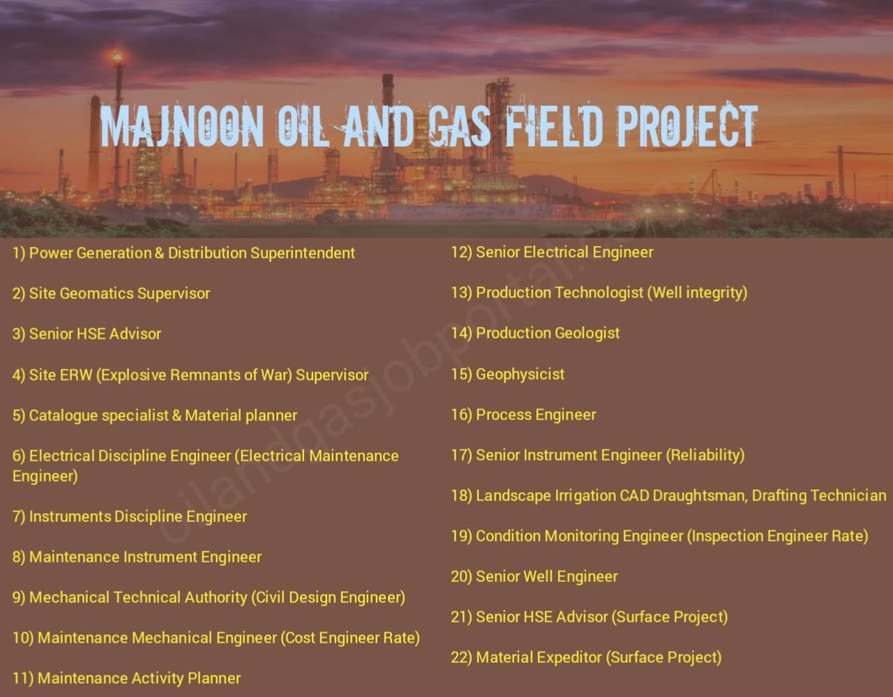 Majnoon Oil and Gas Field Project announces excellent job opportunities for qualified candidates 