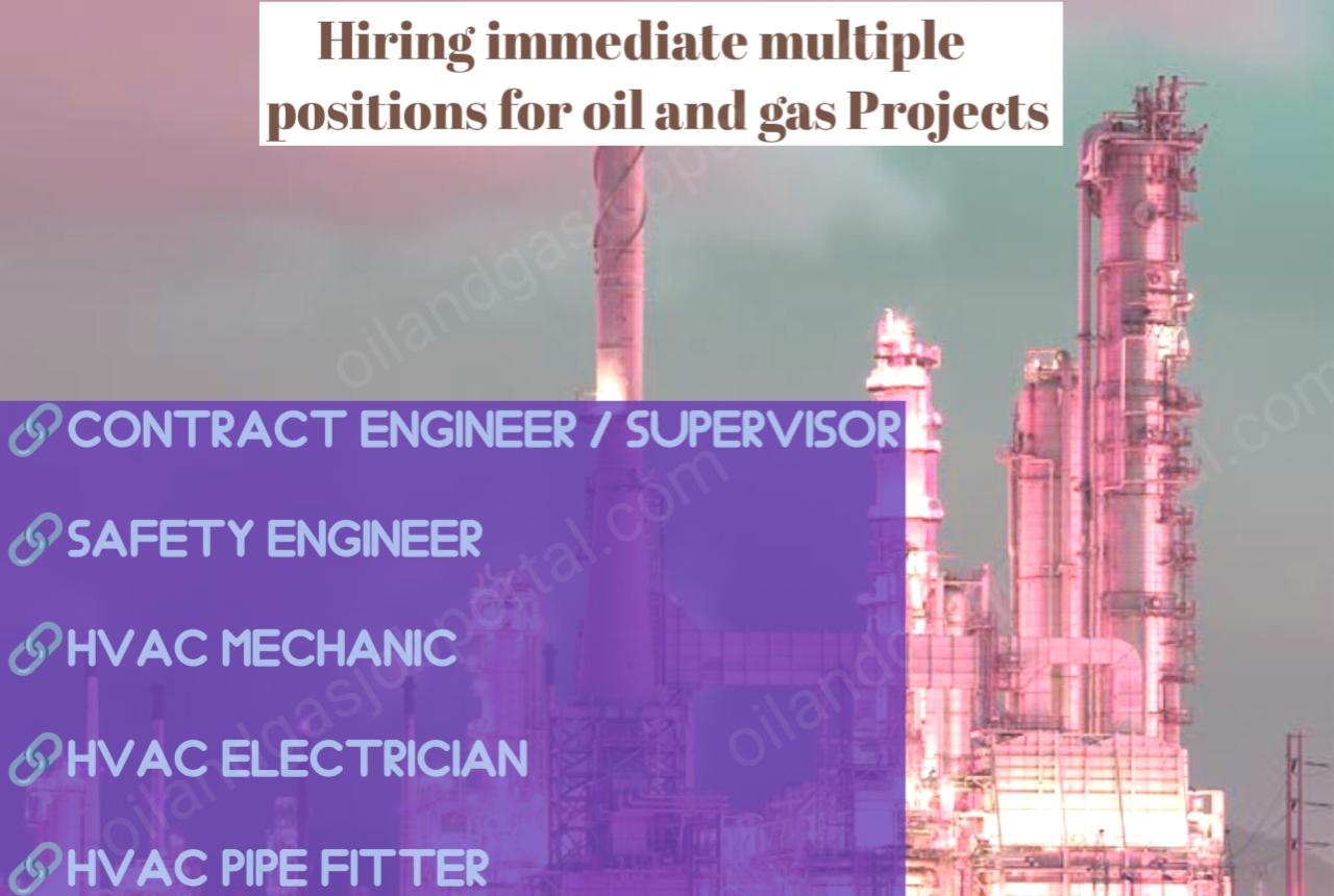Oil and Gas Maintenance Vacancy in Kuwait 